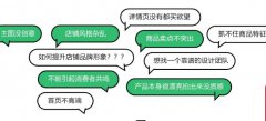 淘宝代运营-详情页设计技巧！